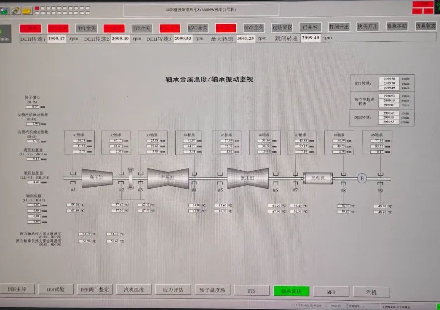 ������ʱ��(�й���)�������ǲ�!