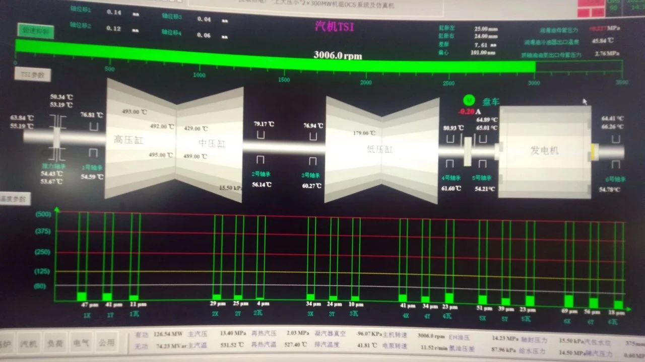 ������ʱ��(�й���)�������ǲ�!